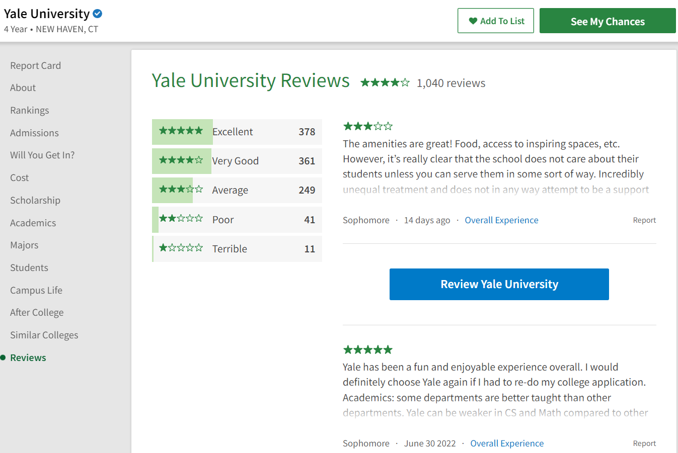 screenshot of niche website